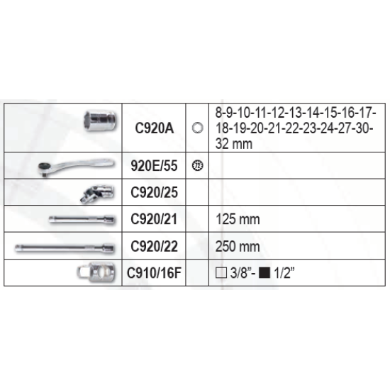 Jogo Chaves de Caixa 1/2" BETA 923E/C25