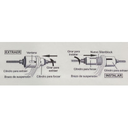 Extrator de sinoblocos universal