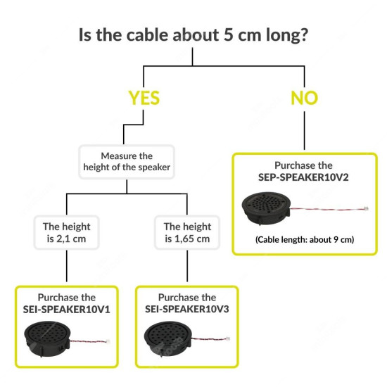 Mini speaker (8ohm) for Bosch instrument clusters Mini speaker (8ohm) for Bosch instrument clusters