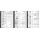 Kit de chaves de caixa 1/4" + 3/8" + 1/2", 195 peças KS TOOLS